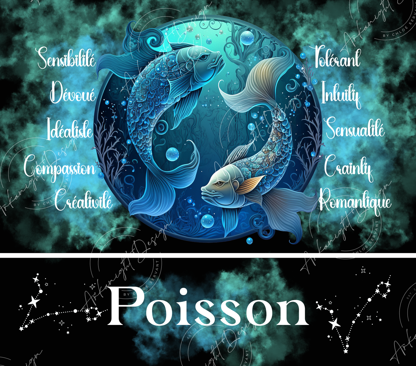 Zodiac -Poisson